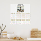 Poster Phare côtier rustique Siège de plage au bord de la (Cuisine)