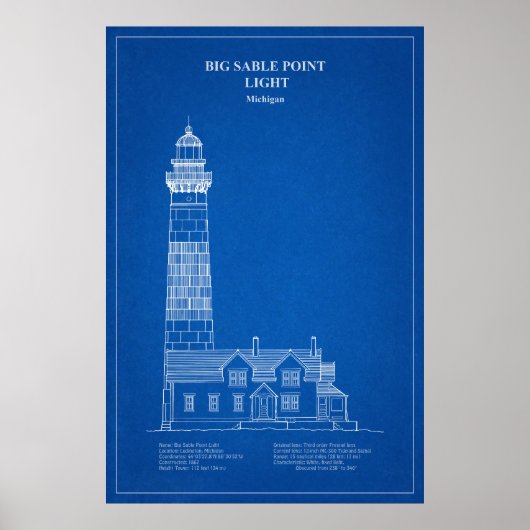 Poster Phare de Big Sable Point - Michigan - AD (Devant)