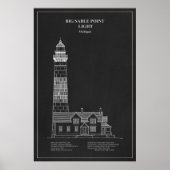 Poster Phare de Big Sable Point - Michigan – PD (Devant)