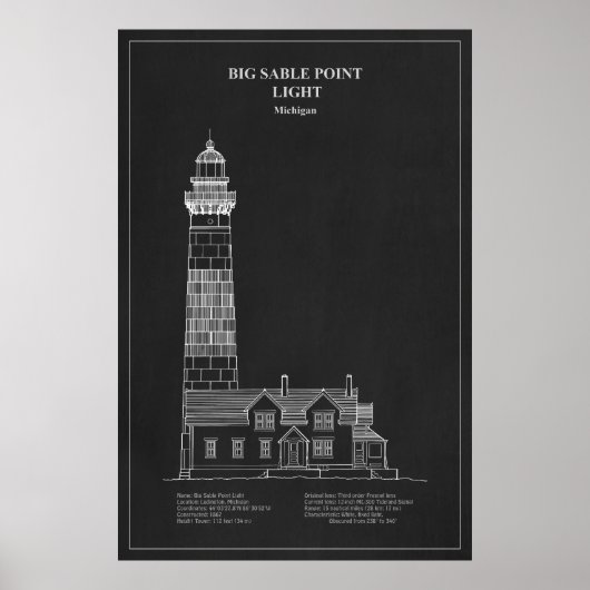 Poster Phare de Big Sable Point - Michigan - PD (Devant)