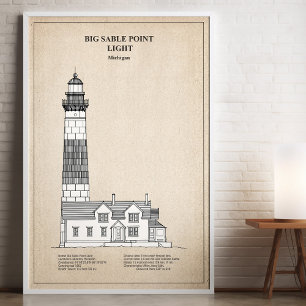 Poster Phare de Big Sable Point - Michigan - SBD