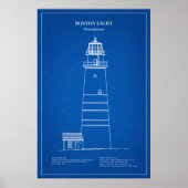 Poster Phare de Boston - Massachusetts - AD (Devant)