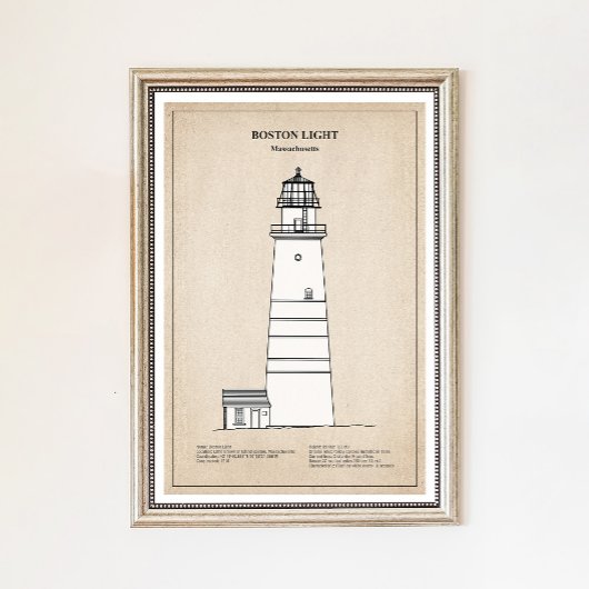Poster Phare de Boston - Massachusetts - SBD