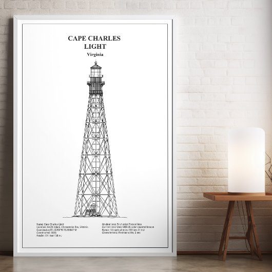 Poster Phare de Cape Charles - Virginie - BD