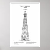 Poster Phare de Cape Charles - Virginie - BD (Devant)