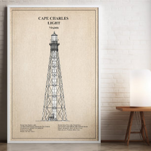 Poster Phare de Cape Charles - Virginie - SBD