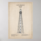 Poster Phare de Cape Charles - Virginie - SBD (Devant)