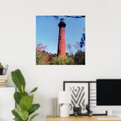 Poster Phare de Currituck (Bureau à domicile)