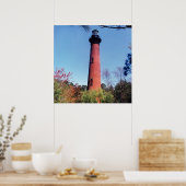 Poster Phare de Currituck (Cuisine)