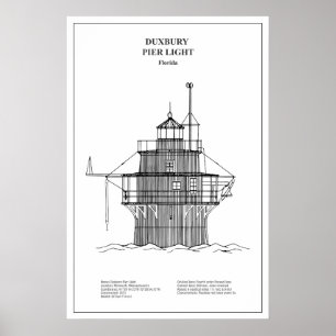Poster Phare de Duxbury Pier Light - Massachusetts -BD