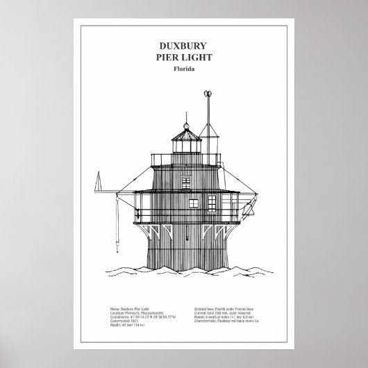 Poster Phare de Duxbury Pier Light - Massachusetts -BD (Devant)