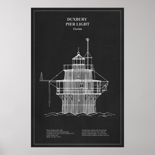 Poster Phare de Duxbury Pier Light - Massachusetts – PD (Devant)