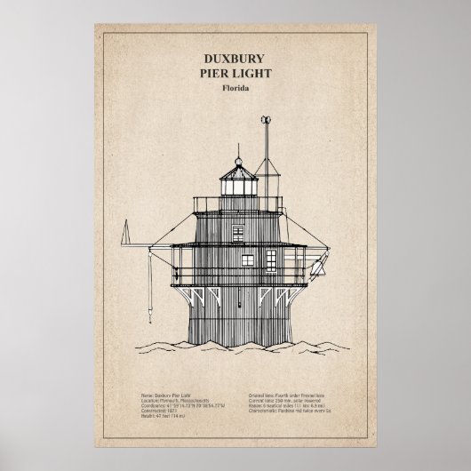 Poster Phare de Duxbury Pier Light - Massachusetts -SBD (Devant)