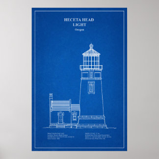 Poster Phare de Heceta Head - Oregon – AD