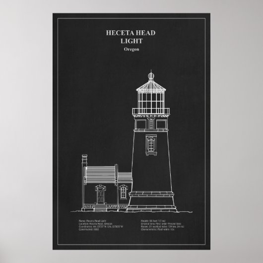 Poster Phare de Heceta Head - Oregon – PD (Devant)