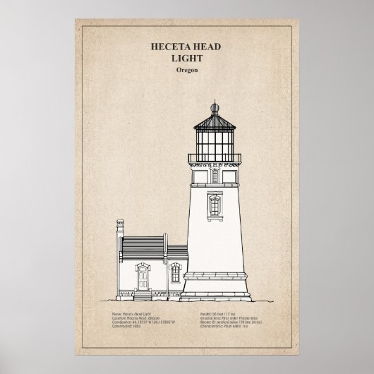 Poster Phare de Heceta Head - Oregon - SBD (Devant)