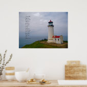 Poster Phare de North Head (Cuisine)