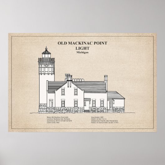 Poster Phare de Old Mackinac Point - Michigan – SBD (Devant)