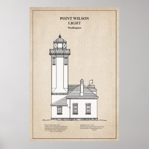 Poster Phare de Point Wilson - Washington - SBD