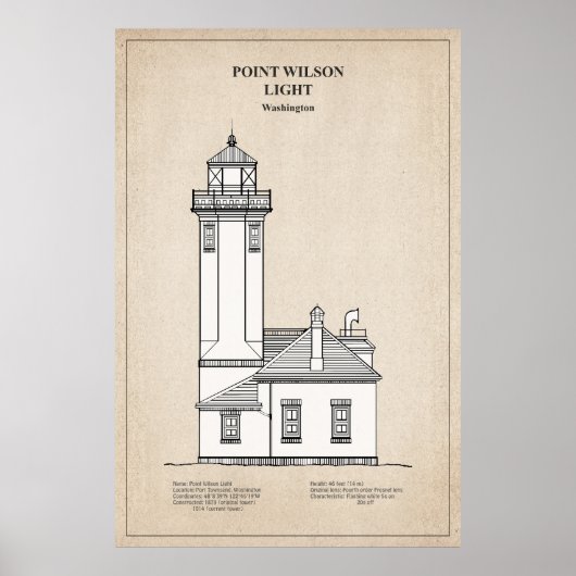 Poster Phare de Point Wilson - Washington - SBD (Devant)