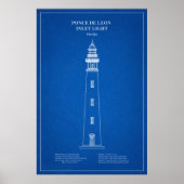 Poster Phare de Ponce de Leon Inlet - Floride - AD (Devant)