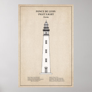 Poster Phare de Ponce de Leon Inlet - Floride - SBD
