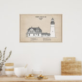 Poster Phare de Portland Head - Maine - SBD (Cuisine)