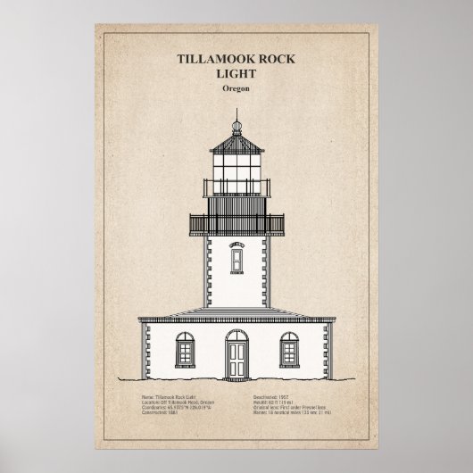Poster Phare de Tillamook Rock - Oregon - SBD (Devant)