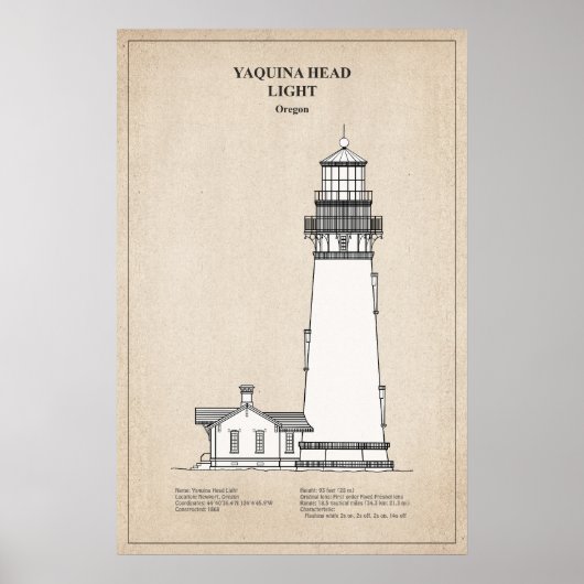 Poster Phare de Yaquina Head - Oregon - SBD (Devant)