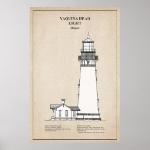 Poster Phare de Yaquina Head - Oregon - SBD