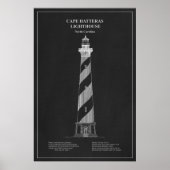 Poster Phare du cap Hatteras - Caroline du Nord – PD (Devant)