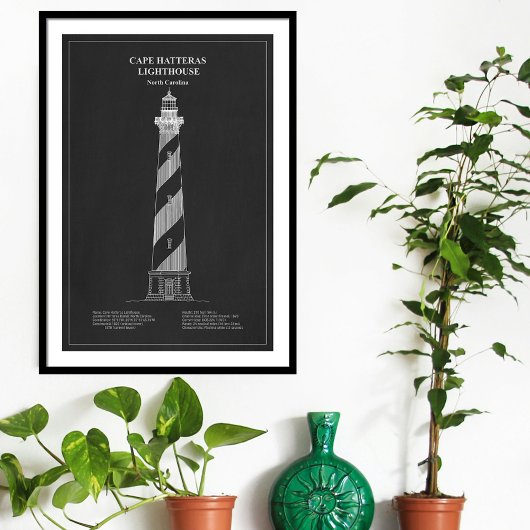 Poster Phare du cap Hatteras - Caroline du Nord – PD