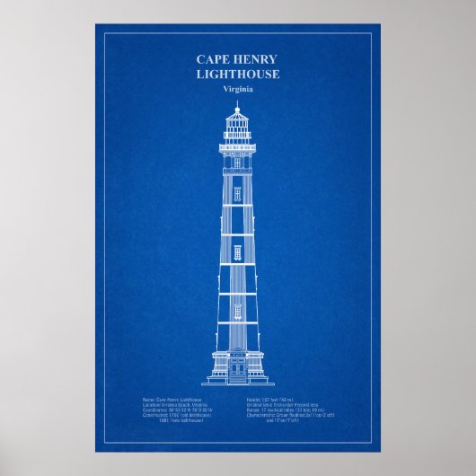 Poster Phare du cap Henry - Virginie – AD (Devant)