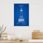 Poster Phare Rock of Ages - Michigan – AD (Cuisine)