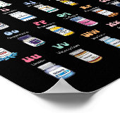 Poster Pharmacie Alphabet Docteur En Pharmacie Technique (Coin)