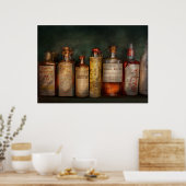 Poster Pharmacie - Recours quotidiens (Cuisine)