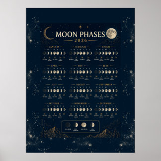 Poster Phase de lune astrologique annuelle