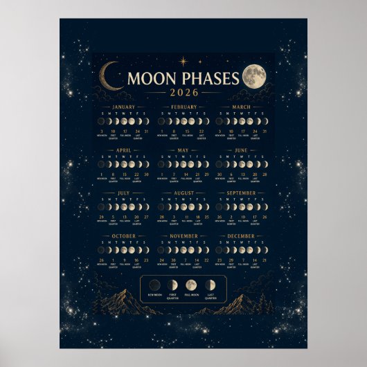Poster Phase de lune astrologique annuelle (Devant)