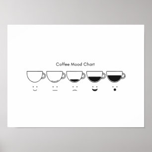 Poster Phases de café minimalistes