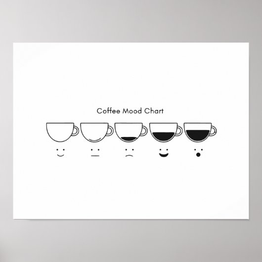 Poster Phases de café minimalistes (Devant)