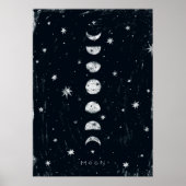 Poster Phases de la lune (Devant)
