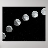 Poster Phases de la lune (Devant)