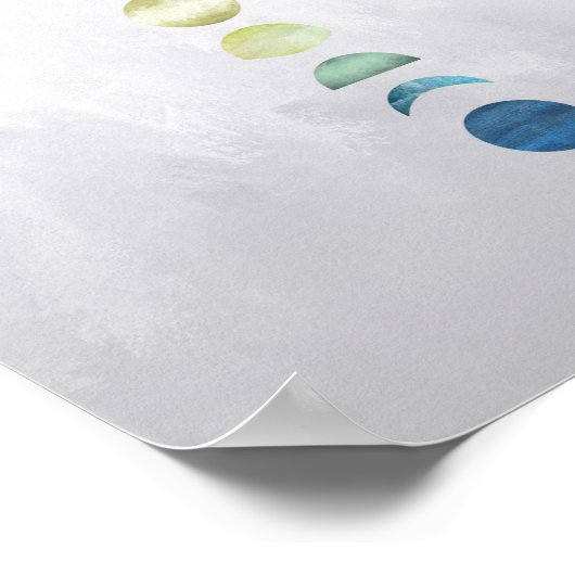 Poster Phases de la lune OEuvre murale (Coin)