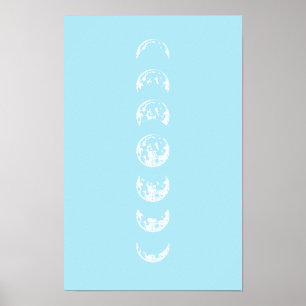 Poster Phases de la lune OEuvre murale