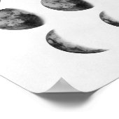 Poster Phases de la lune OEuvre murale (Coin)