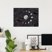 Poster Phases de lune dans un univers imaginé (Bureau à domicile)