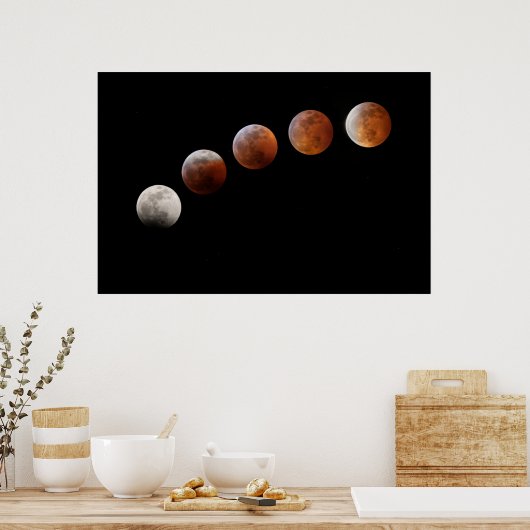 Poster Phases de Pleine lune Total Éclipse lunaire | Colo (Cuisine)