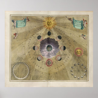 Poster Phases vintages de l'art graphique de la Lune - sé