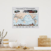 Poster Phénomène des volcans et tremblements de terre 185 (Cuisine)