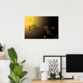 Poster Phénomène héliophysique (Bureau à domicile)